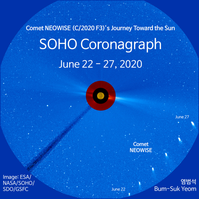 Passagem do Cometa C/2020 F3 (Neowise) pelo campo de visão do SOHO - Créditos: NASA/SOHO